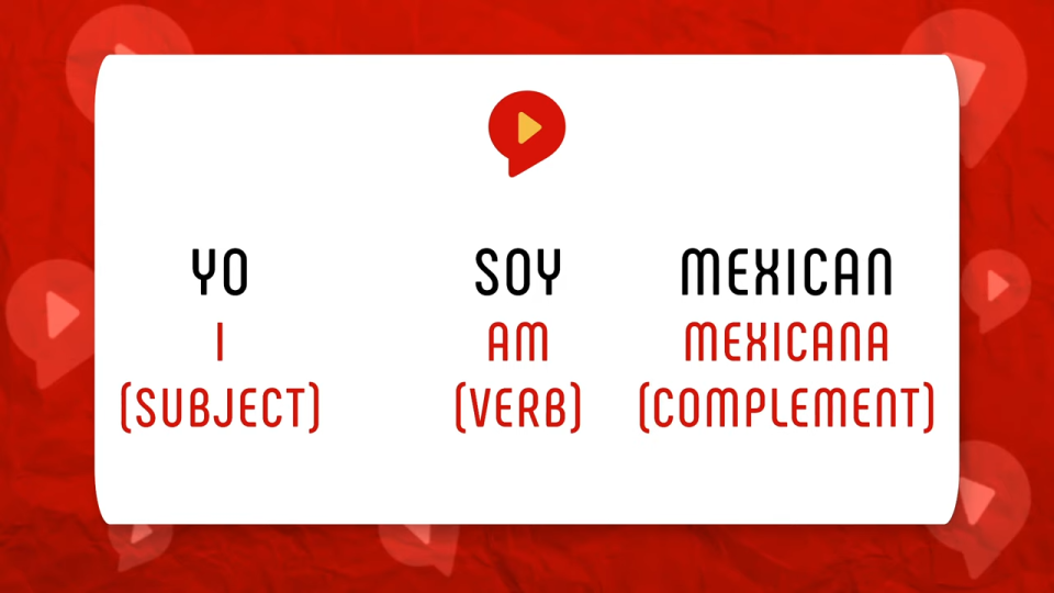 Spanish sentence structure explained with an illustration